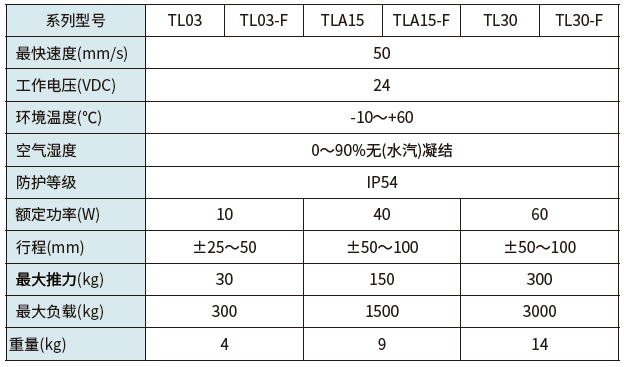 1718609924302.png 1718609924302.png